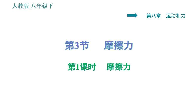 人教版八年级下册物理课件 第8章 8.3.1   摩擦力01