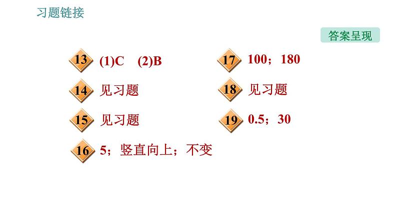 人教版八年级下册物理课件 第8章 8.3.1   摩擦力03