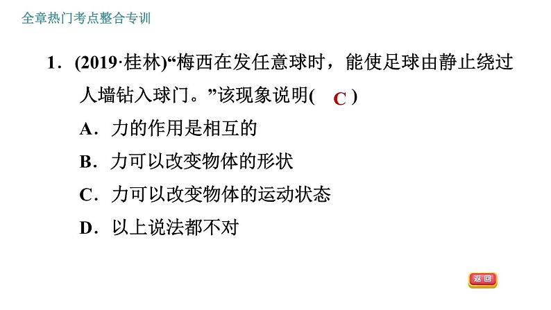 人教版八年级下册物理课件 第7章 全章热门考点整合专训03