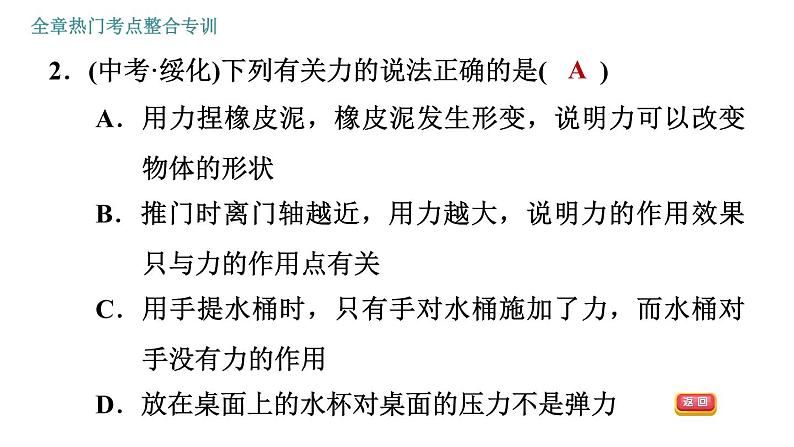 人教版八年级下册物理课件 第7章 全章热门考点整合专训04