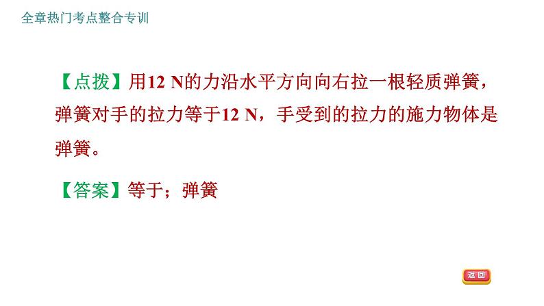 人教版八年级下册物理课件 第7章 全章热门考点整合专训08