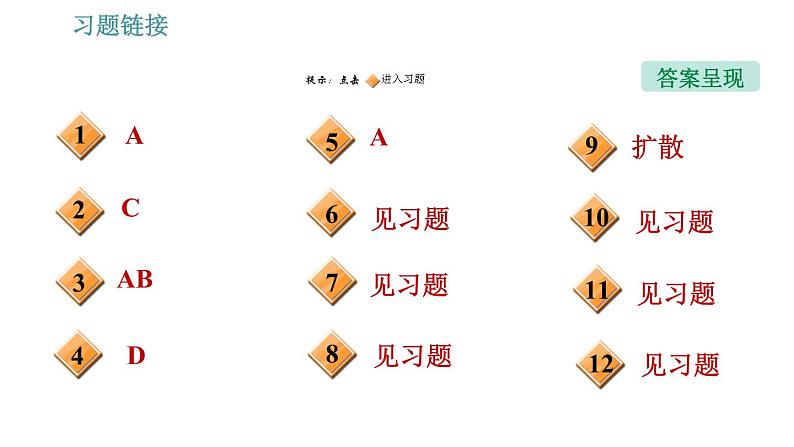 沪粤版八年级下册物理课件 第10章 全章整合与提升002