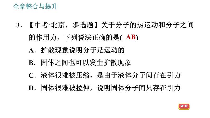 沪粤版八年级下册物理课件 第10章 全章整合与提升007