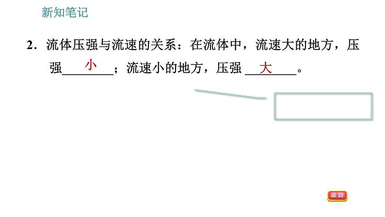 沪粤版八年级下册物理课件 第9章 9.4   神奇的升力第6页