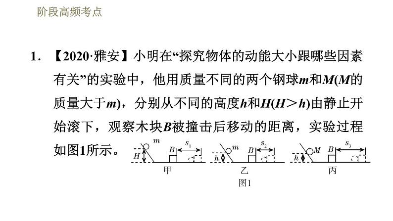 人教版八年级下册物理课件 第11章 阶段高频考点  专训  探究动能和势能的影响因素03