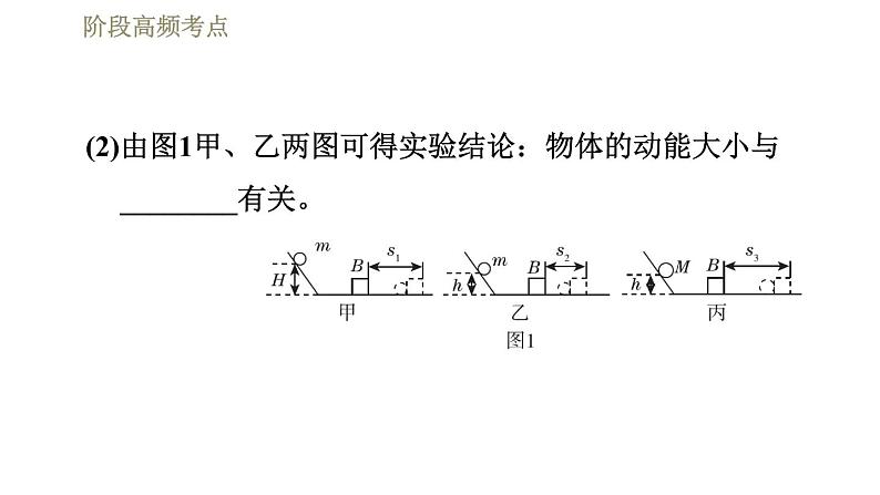 人教版八年级下册物理课件 第11章 阶段高频考点  专训  探究动能和势能的影响因素06