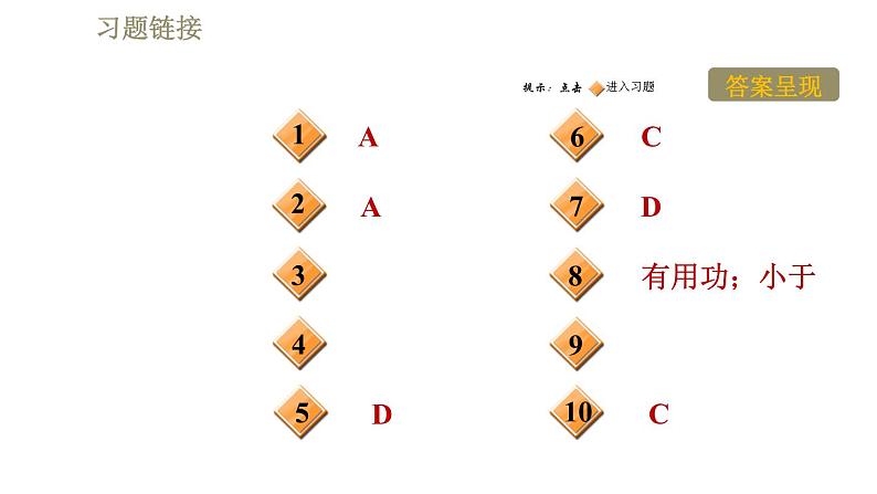 教科版八年级下册物理课件 第11章 11.4机械效率第2页