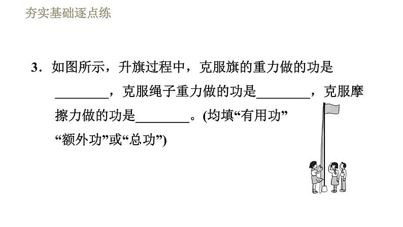 教科版八年级下册物理课件 第11章 11.4机械效率第8页