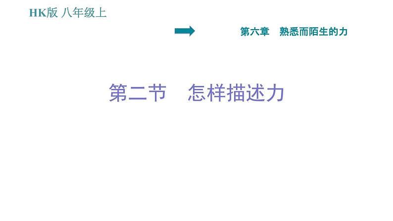 沪科版八年级上册物理习题课件 第6章 6.2 怎样描述力01