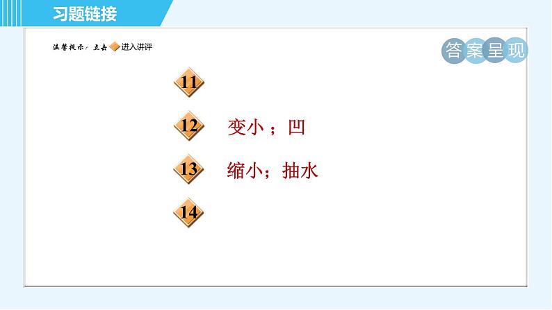 苏科版八年级上册物理习题课件 第4章 4.4照相机与眼球　视力的矫正03