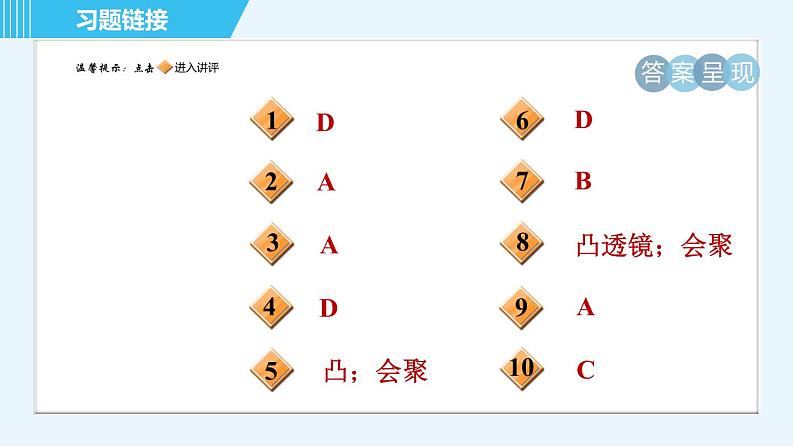 苏科版八年级上册物理习题课件 第4章 4.2透   镜第2页