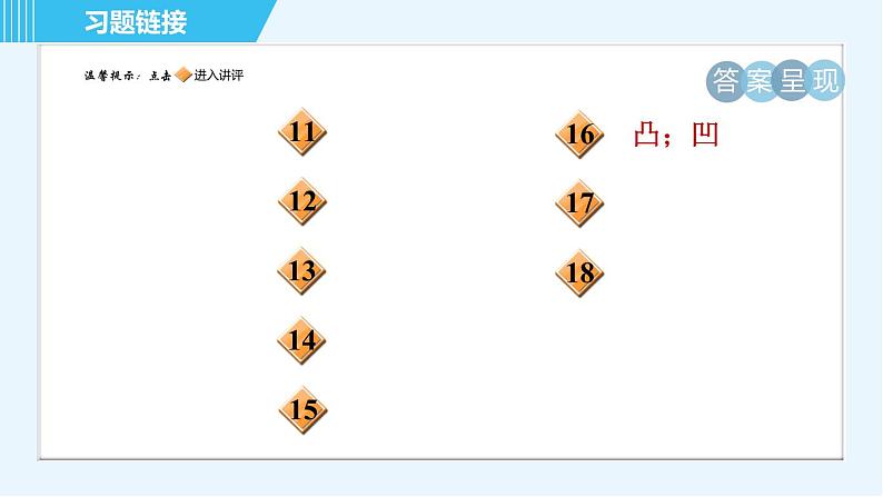 苏科版八年级上册物理习题课件 第4章 4.2透   镜第3页