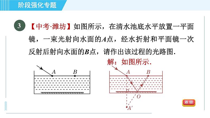 苏科版八年级上册物理习题课件 第4章 阶段强化专题（七） 专训1 光的折射的作图第7页