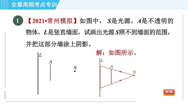 鲁科版八年级上册物理习题课件 第3章 全章高频考点专训 专训1 运用光的传播规律作图03