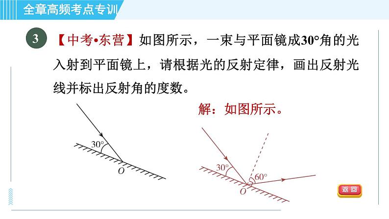 鲁科版八年级上册物理习题课件 第3章 全章高频考点专训 专训1 运用光的传播规律作图06