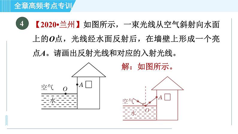 鲁科版八年级上册物理习题课件 第3章 全章高频考点专训 专训1 运用光的传播规律作图07