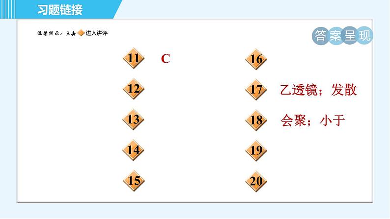 鲁科版八年级上册物理习题课件 第4章 4.1透　镜03