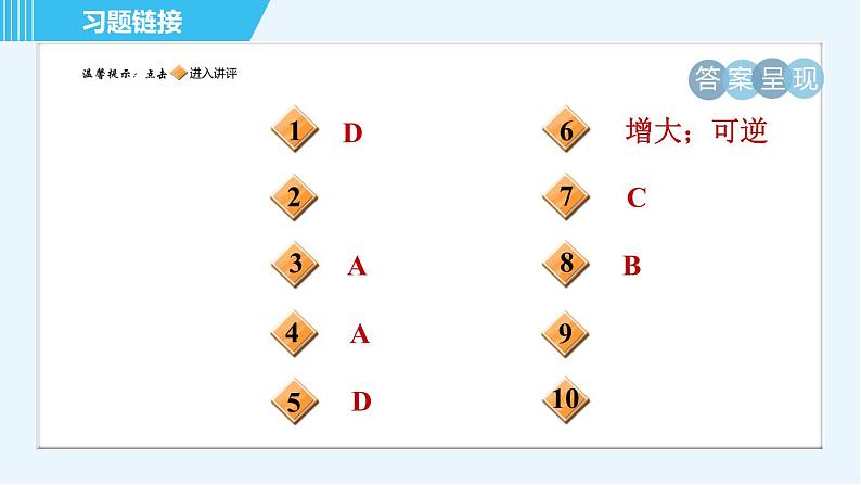 鲁科版八年级上册物理习题课件 第3章 3.2光的反射02