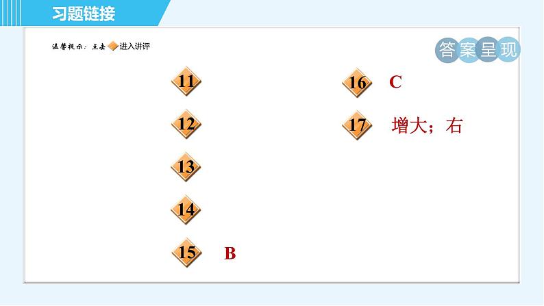 鲁科版八年级上册物理习题课件 第3章 3.2光的反射03