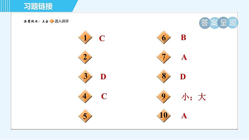 鲁科版八年级上册物理习题课件 第5章 5.4密度与社会生活02