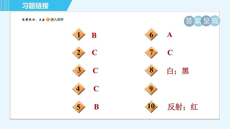 鲁科版八年级上册物理习题课件 第3章 3.5光的色散第2页