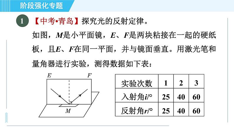 鲁科版八年级上册物理习题课件 第3章 阶段强化专题（三） 专训1 探究光的反射定律03