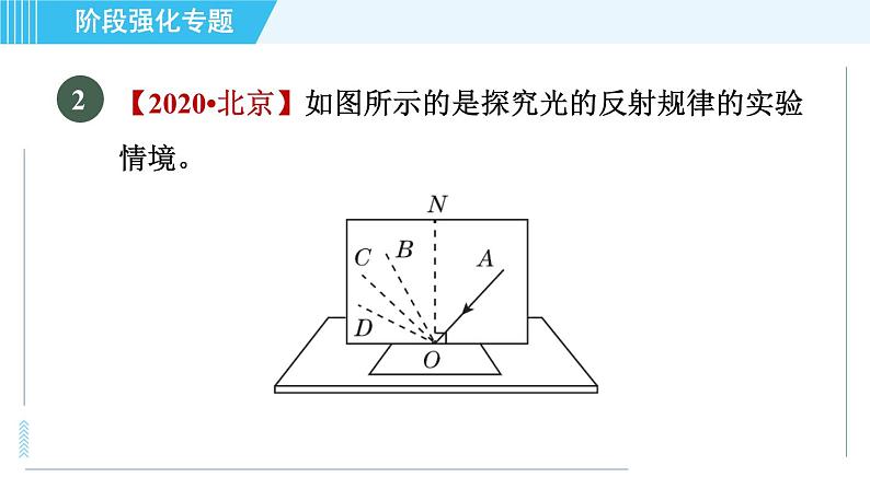 鲁科版八年级上册物理习题课件 第3章 阶段强化专题（三） 专训1 探究光的反射定律06