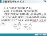 期末复习专题  专题6　力学、热学实验课件PPT