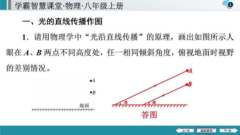 期末复习专题  专题3　光学作图课件PPT02