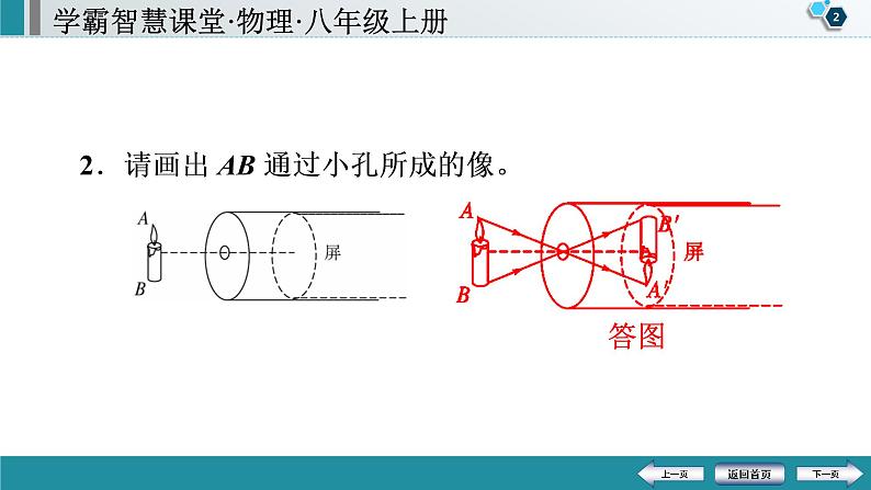 期末复习专题  专题3　光学作图课件PPT03