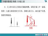 期末复习专题  专题3　光学作图课件PPT