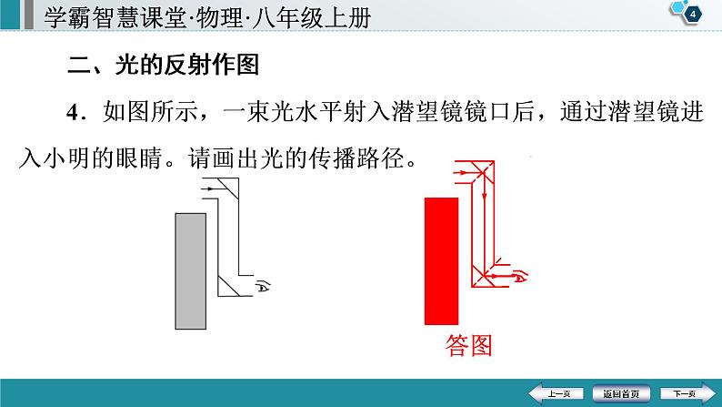 期末复习专题  专题3　光学作图课件PPT05