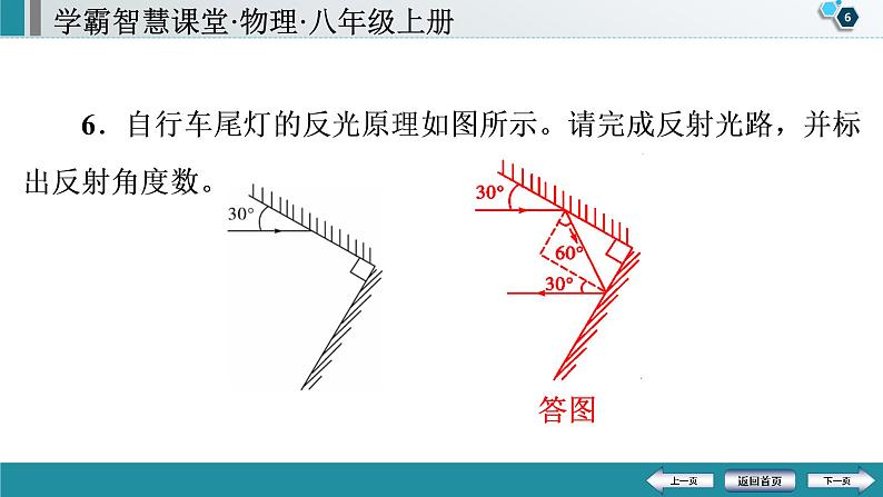 期末复习专题  专题3　光学作图课件PPT07