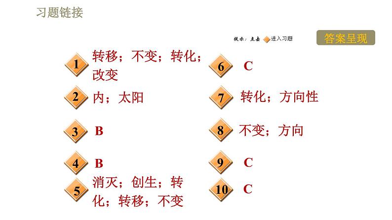 沪粤版九年级下册物理 第20章 习题课件02