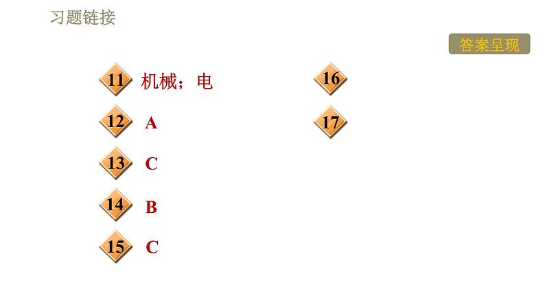 沪粤版九年级下册物理 第20章 习题课件03