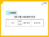 人教版物理九年级第13章同步练习专题训练1课件PPT