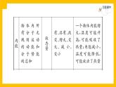 人教版物理九年级第13章同步练习专题训练1课件PPT