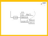 人教版物理九年级第13章同步练习第13章 整合与提升课件PPT