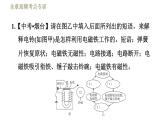 沪粤版九年级下册物理习题课件 第16章 全章专训电磁应用