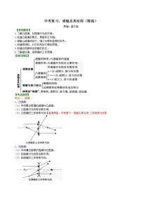 中考复习：透镜及其应用 （提高）知识讲解