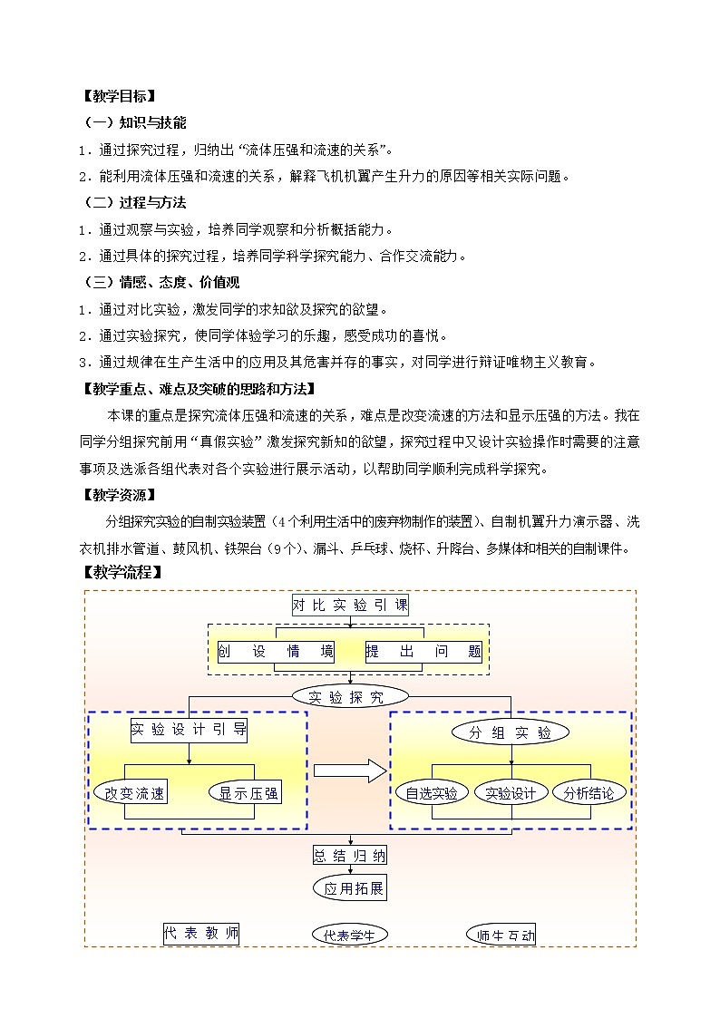 6.7 流体的压强和流速 教案02