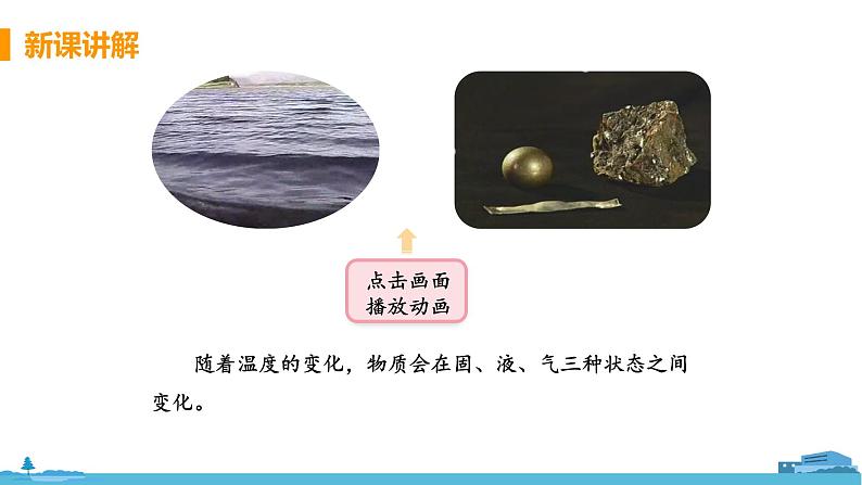 苏科版八年级物理上册 2.3 《熔化和凝固》PPT课件+素材06