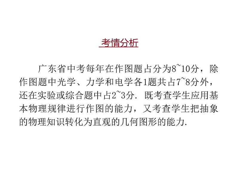 2020广东中考物理二轮复习课件 专题一 作图题专题(共103张PPT)(1)03