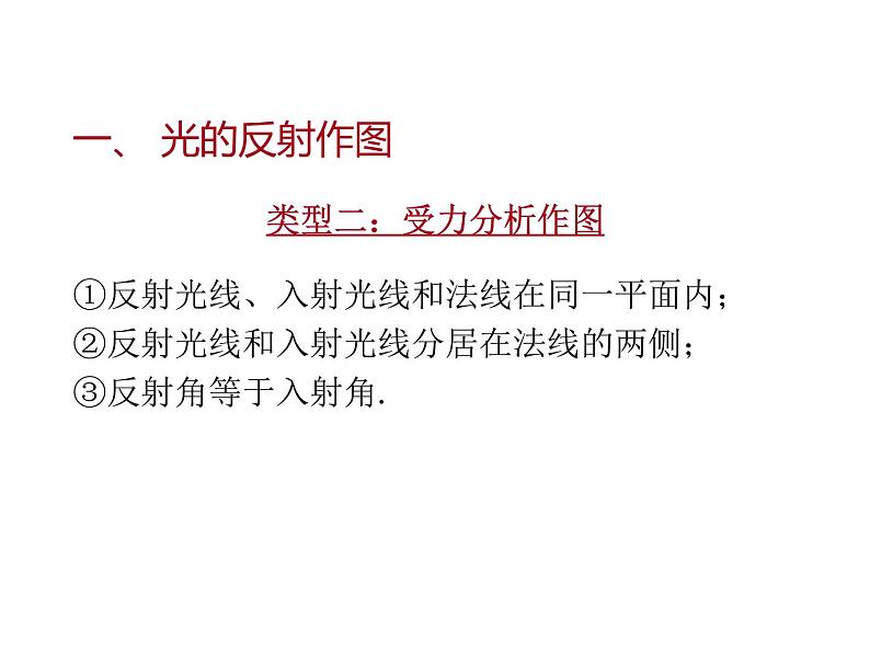 2020广东中考物理二轮复习课件  专题四 综合能力专题(共227张PPT)(1)第4页