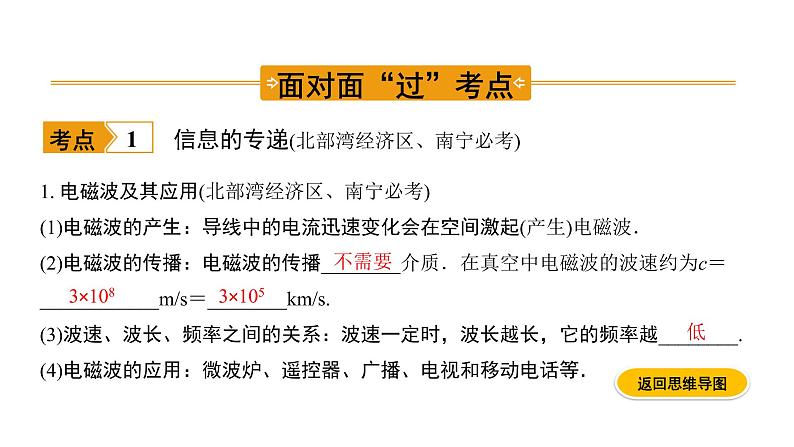 2020届中考物理复习课件：第18讲　信息的传递　能源与可持续发展(1)03