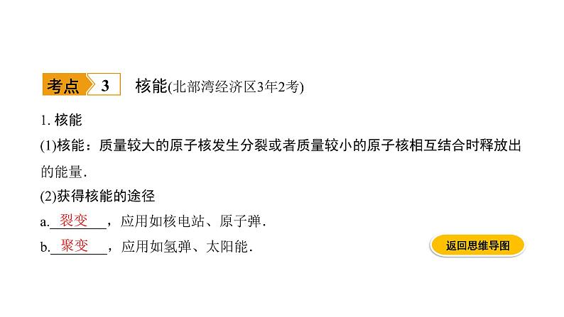 2020届中考物理复习课件：第18讲　信息的传递　能源与可持续发展(1)06