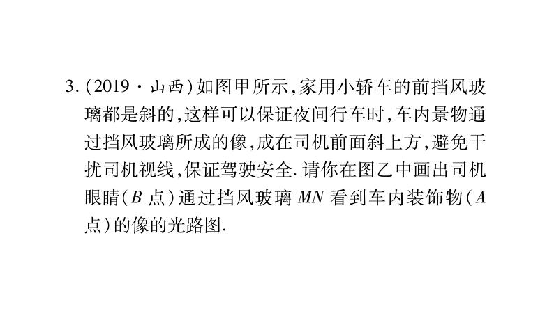 2020湖南物理中考新优化大二轮重难点题型突破（课件）：题型3 作图题(共42张PPT)(1)第4页