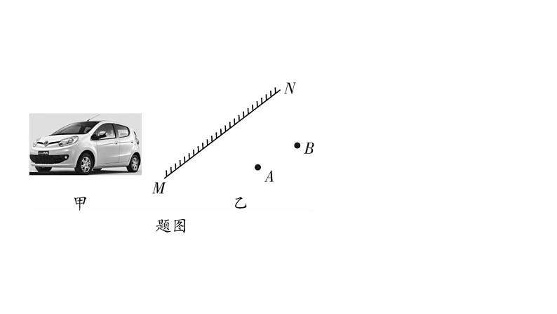 2020湖南物理中考新优化大二轮重难点题型突破（课件）：题型3 作图题(共42张PPT)(1)第5页