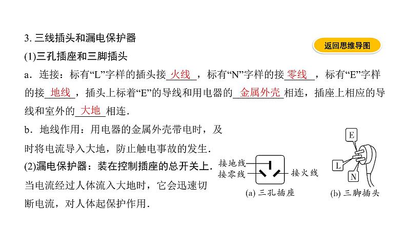 2020届中考物理复习课件：第16讲　生活用电 (共16张PPT)(1)第5页