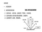 2020-2021学年人教版物理八年级上册第2节   光的反射课件PPT